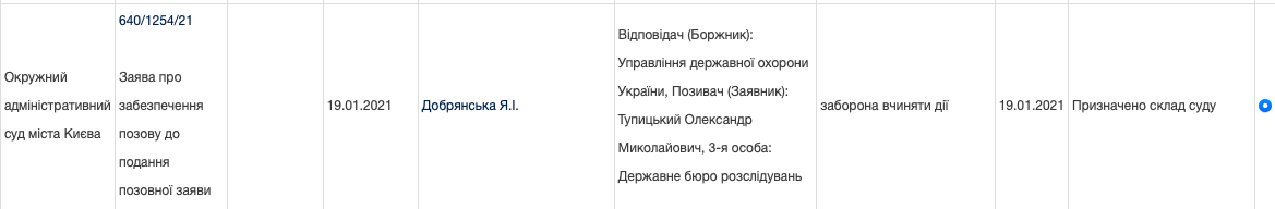Тупицький подав до суду на Управління держохорони, яке не пускає його до будівлі КСУ